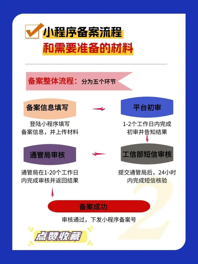 个人开发小程序需要备案吗,为什么小程序必须备案呢。 百度SEO 个人开发小程序需要备案吗,为什么小程序必须备案呢。 个人开发小程序需要备案吗,为什么小程序必须备案呢。 百度SEO