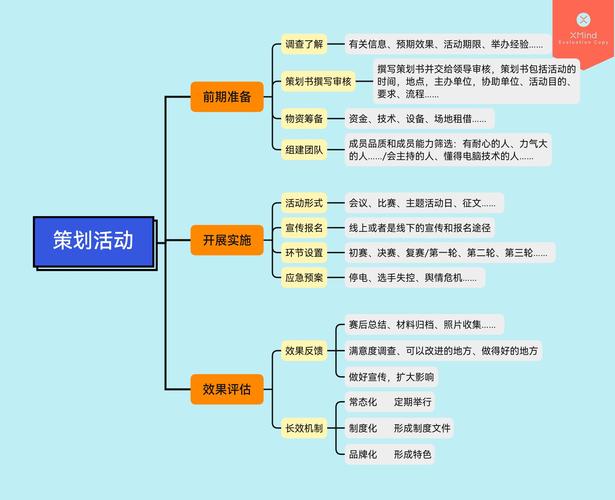 到底什么是策划,为什么要优化策划结构呢。 SEO关键词 到底什么是策划,为什么要优化策划结构呢。 到底什么是策划,为什么要优化策划结构呢。 SEO关键词