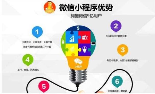 微信开发有哪些意义和优势,为什么需要微信开发者。 微信开发有哪些意义和优势,为什么需要微信开发者。 SEO关键词