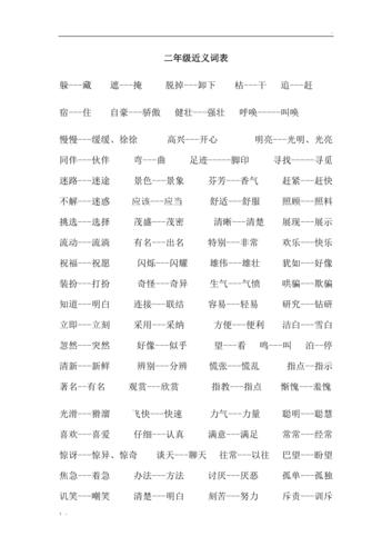 一个二字词语中,两个字是近义词的有哪些,为什么读两不读二。 网站建设公司 一个二字词语中,两个字是近义词的有哪些,为什么读两不读二。 一个二字词语中,两个字是近义词的有哪些,为什么读两不读二。 网站建设公司