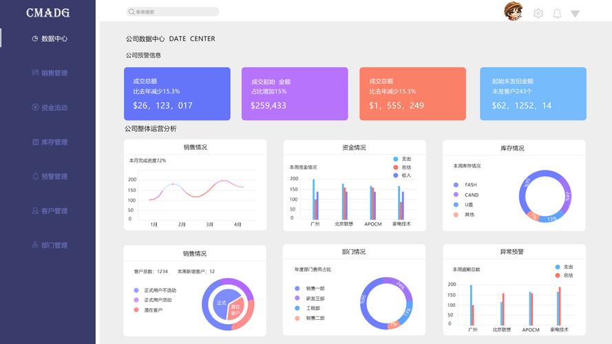 电商网站后台建设,物流功能模块如何完善,为什么要完善网站建设的原因。 搜狗SEO 电商网站后台建设,物流功能模块如何完善,为什么要完善网站建设的原因。 电商网站后台建设,物流功能模块如何完善,为什么要完善网站建设的原因。 搜狗SEO