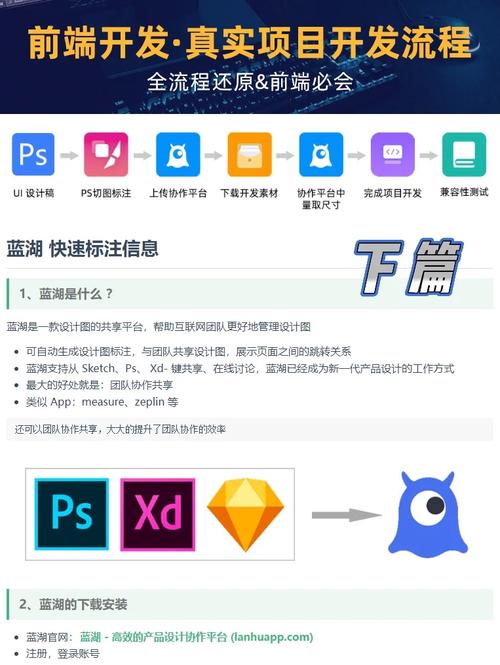 做前端开发必须要掌握切图技能吗,网页设计为什么要切图。 做前端开发必须要掌握切图技能吗,网页设计为什么要切图。 必应SEO