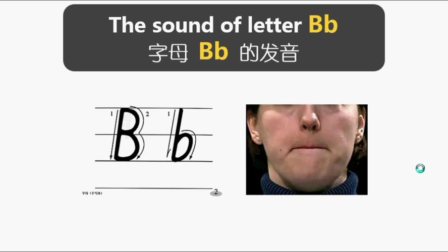 b是不是元音字母,b为什么是元音音素元音字母呢。 网站建设公司 b是不是元音字母,b为什么是元音音素元音字母呢。 b是不是元音字母,b为什么是元音音素元音字母呢。 网站建设公司