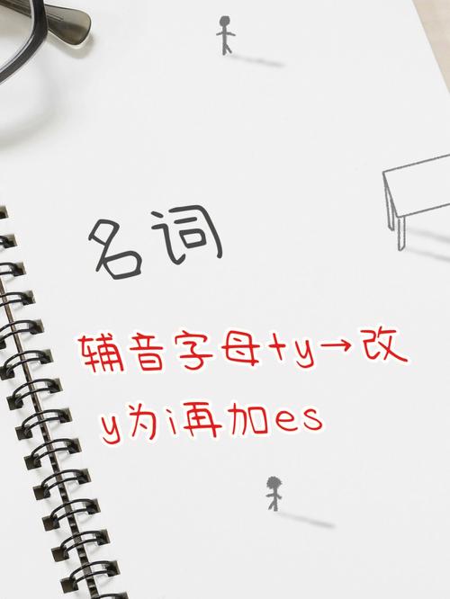 什么情况y结尾的单词要变形,y开头的单词为什么少一点。 SEO关键词 什么情况y结尾的单词要变形,y开头的单词为什么少一点。 什么情况y结尾的单词要变形,y开头的单词为什么少一点。 SEO关键词