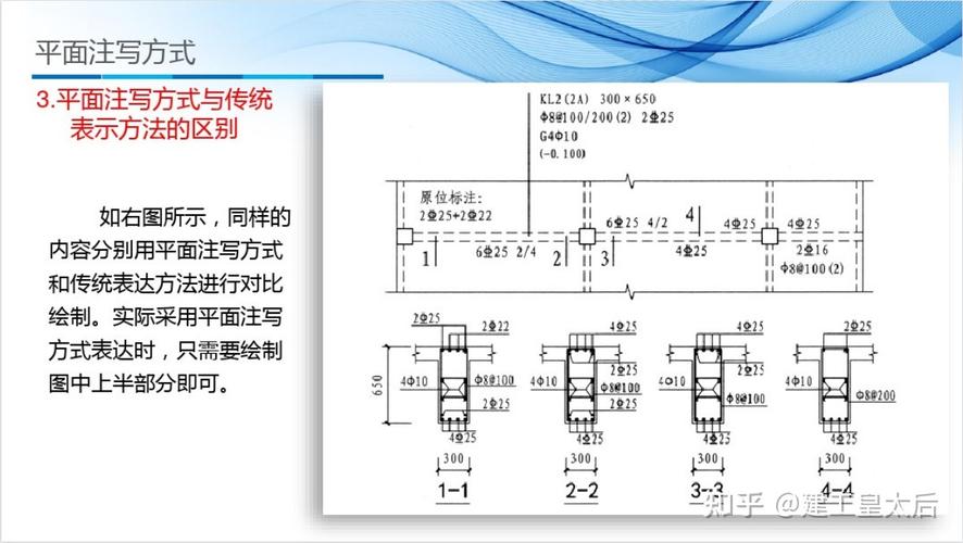 平法施工图与传统施工图的区别是什么？有什么优缺点,平面设计分为什么区别和区别。 平法施工图与传统施工图的区别是什么？有什么优缺点,平面设计分为什么区别和区别。 百度SEO