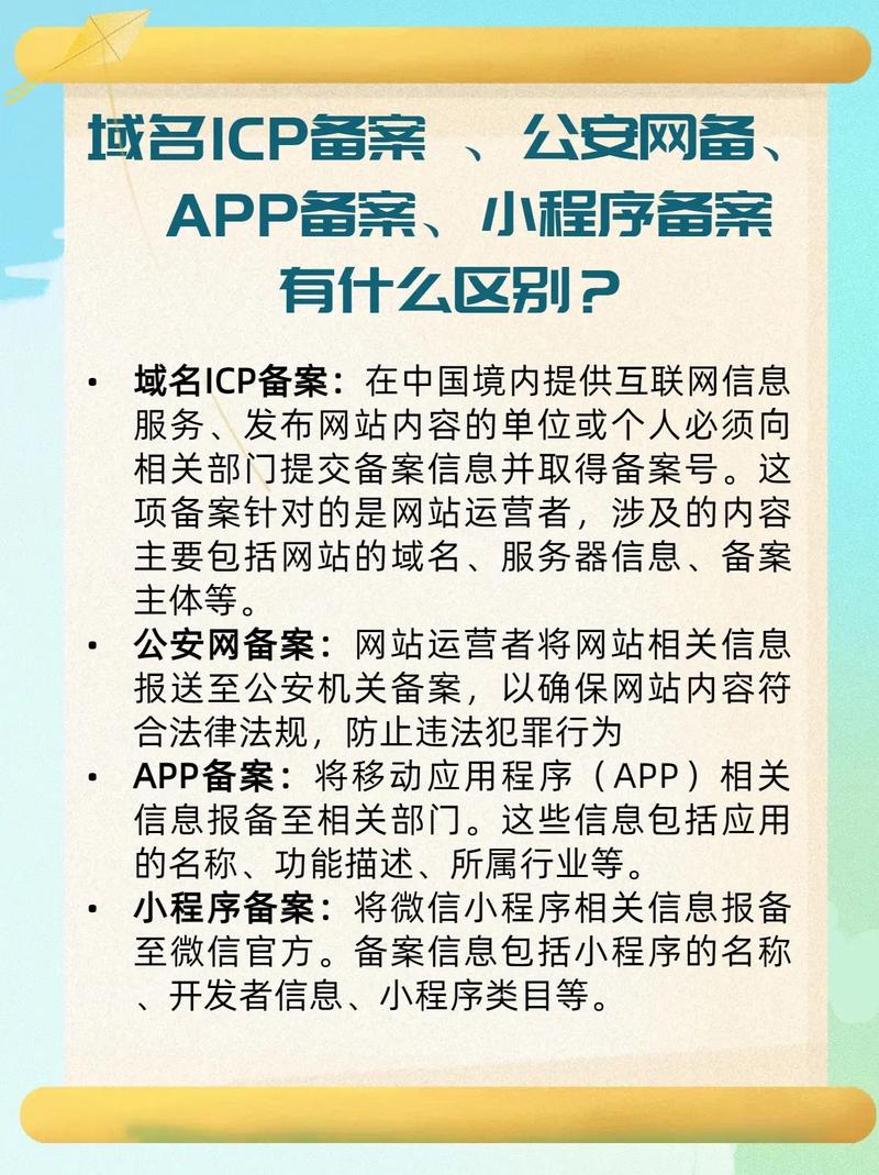 域名实名认证后还要申请ICP备案吗,域名为什么要实名认证呢。 域名实名认证后还要申请ICP备案吗,域名为什么要实名认证呢。 神马SEO