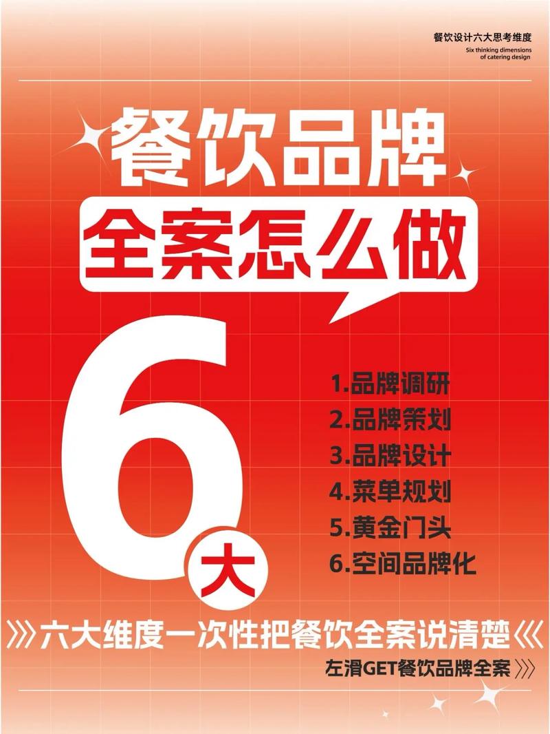 一些餐饮老板为什么要做品牌全案设计,企业为什么要塑造品牌?。 必应SEO 一些餐饮老板为什么要做品牌全案设计,企业为什么要塑造品牌?。 一些餐饮老板为什么要做品牌全案设计,企业为什么要塑造品牌?。 必应SEO