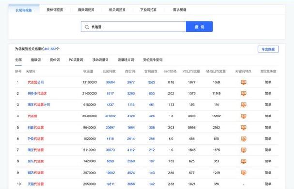 首页关键词排名,首页关键词排名怎么设置。 SEO关键词 首页关键词排名,首页关键词排名怎么设置。 首页关键词排名,首页关键词排名怎么设置。 SEO关键词