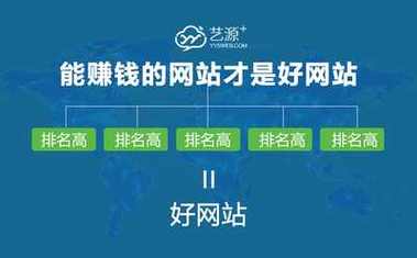 网站是怎么赚钱的,做网站为什么能赚钱。 必应SEO 网站是怎么赚钱的,做网站为什么能赚钱。 网站是怎么赚钱的,做网站为什么能赚钱。 必应SEO