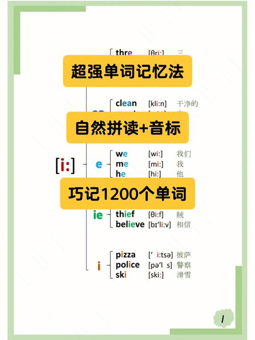 quarter怎么拆分记忆,。 必应SEO quarter怎么拆分记忆,。 quarter怎么拆分记忆,。 必应SEO