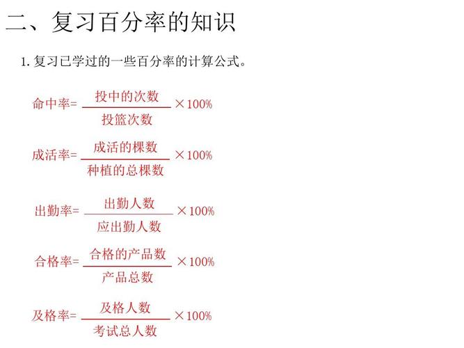 为什么百分率要乘百分之百？比如：达标率=达标学生人数/学生总人数×100％（为什么×100％）,六级为什么整数大于零。 为什么百分率要乘百分之百？比如：达标率=达标学生人数/学生总人数×100％（为什么×100％）,六级为什么整数大于零。 必应SEO