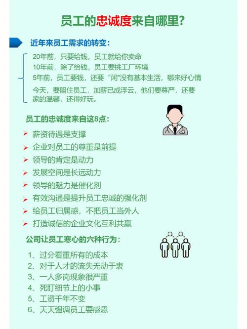 员工对企业的忠诚,应该体现在哪几方面,为什么要维护企业形象。 神马SEO 员工对企业的忠诚,应该体现在哪几方面,为什么要维护企业形象。 员工对企业的忠诚,应该体现在哪几方面,为什么要维护企业形象。 神马SEO