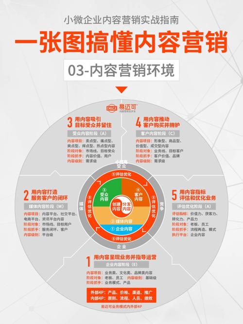 为什么服务是企业最有效的营销,公司为什么营销那么好。 SEO关键词 为什么服务是企业最有效的营销,公司为什么营销那么好。 为什么服务是企业最有效的营销,公司为什么营销那么好。 SEO关键词