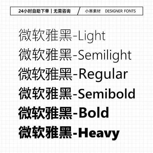excel公式栏字体特别小看不清楚,怎么设置一下,为什么ai微软雅黑字体是长条形的。 搜狗SEO excel公式栏字体特别小看不清楚,怎么设置一下,为什么ai微软雅黑字体是长条形的。 excel公式栏字体特别小看不清楚,怎么设置一下,为什么ai微软雅黑字体是长条形的。 搜狗SEO