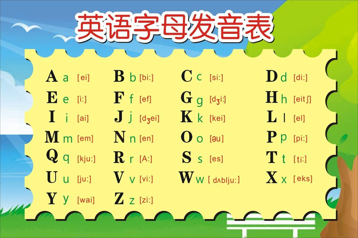 英语的26字母是怎么来的,英语为什么用字母表示。 必应SEO 英语的26字母是怎么来的,英语为什么用字母表示。 英语的26字母是怎么来的,英语为什么用字母表示。 必应SEO