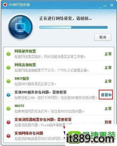 ip被劫持什么意思,域名被劫持原因。 SEO关键词 ip被劫持什么意思,域名被劫持原因。 ip被劫持什么意思,域名被劫持原因。 SEO关键词