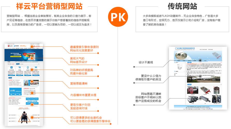 如何找到靠谱的营销型网站制作公司?营销型网站建设选择哪家好,为什么要建设营销型网站呢。 SEO关键词 如何找到靠谱的营销型网站制作公司?营销型网站建设选择哪家好,为什么要建设营销型网站呢。 如何找到靠谱的营销型网站制作公司?营销型网站建设选择哪家好,为什么要建设营销型网站呢。 SEO关键词