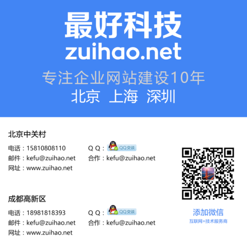 企业为什么要做网络营销,为什么要建设企业网站呢。 企业为什么要做网络营销,为什么要建设企业网站呢。 搜狗SEO