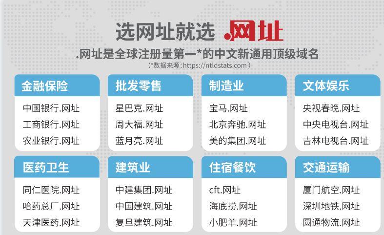 为什么有人觉得中文域名、中文网址域名应用越来越广,中文域名为什么没价值。 SEO关键词 为什么有人觉得中文域名、中文网址域名应用越来越广,中文域名为什么没价值。 为什么有人觉得中文域名、中文网址域名应用越来越广,中文域名为什么没价值。 SEO关键词