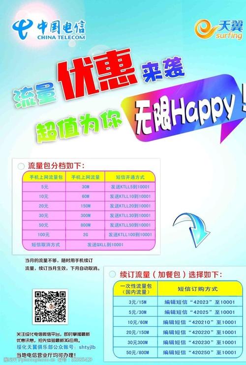 促销优惠流量是什么意思,流量为什么会优惠活动呢。 SEO关键词 促销优惠流量是什么意思,流量为什么会优惠活动呢。 促销优惠流量是什么意思,流量为什么会优惠活动呢。 SEO关键词