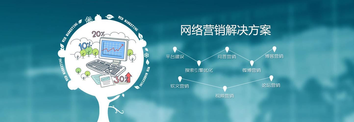 企业为什么要做网络营销,企业为什么要网络营销呢。 神马SEO 企业为什么要做网络营销,企业为什么要网络营销呢。 企业为什么要做网络营销,企业为什么要网络营销呢。 神马SEO