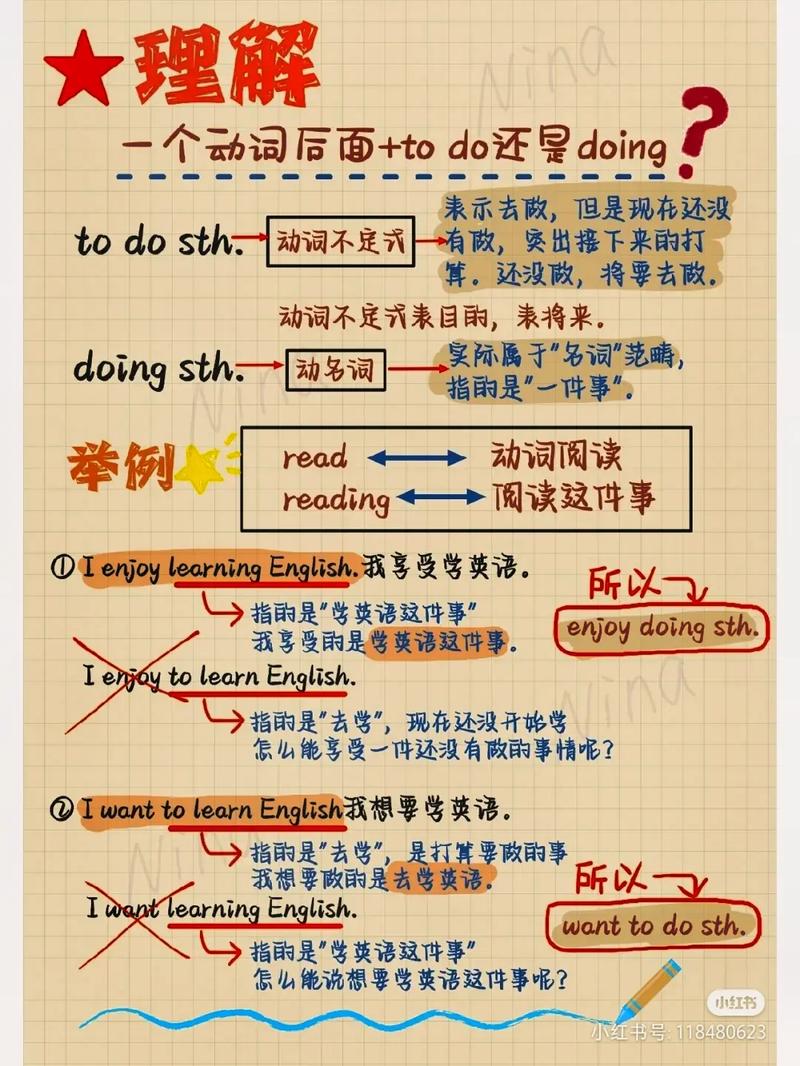 为什么英语有的动词后要加to有规定的吗,为什么英语有的动词后加to有的加ing。 搜狗SEO 为什么英语有的动词后要加to有规定的吗,为什么英语有的动词后加to有的加ing。 为什么英语有的动词后要加to有规定的吗,为什么英语有的动词后加to有的加ing。 搜狗SEO