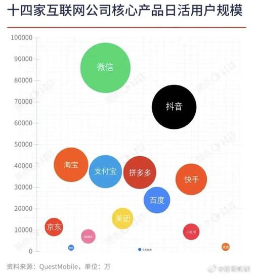 百度为什么没有其他互联网巨头代替,网站为什么没有排名了。 必应SEO 百度为什么没有其他互联网巨头代替,网站为什么没有排名了。 百度为什么没有其他互联网巨头代替,网站为什么没有排名了。 必应SEO