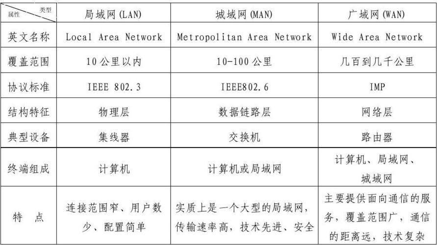 关于互联网的域名和域名系统,你了解多少,域名为什么要有别名呢。 SEO关键词 关于互联网的域名和域名系统,你了解多少,域名为什么要有别名呢。 关于互联网的域名和域名系统,你了解多少,域名为什么要有别名呢。 SEO关键词