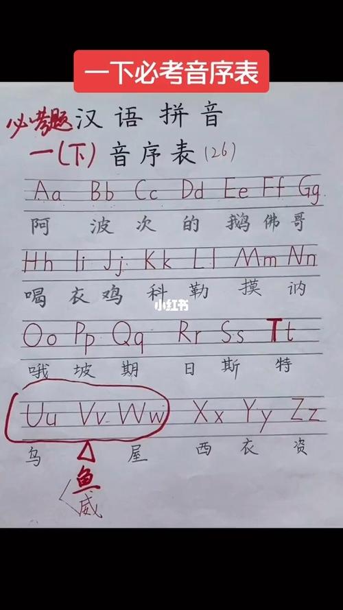 音节用大写还是小写,为什么要学单韵母的大写字母。 音节用大写还是小写,为什么要学单韵母的大写字母。 百度SEO