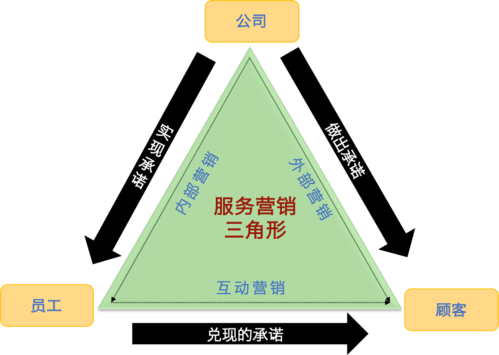 为什么要重视营销,企业为什么要做营销策划。 必应SEO 为什么要重视营销,企业为什么要做营销策划。 为什么要重视营销,企业为什么要做营销策划。 必应SEO