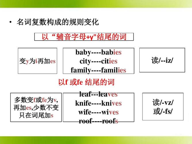 orange复数加s或es的规则,teacher后加s读什么。 神马SEO orange复数加s或es的规则,teacher后加s读什么。 orange复数加s或es的规则,teacher后加s读什么。 神马SEO