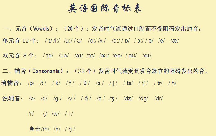 a音标用法,ask是闭音节吗。 a音标用法,ask是闭音节吗。 SEO关键词