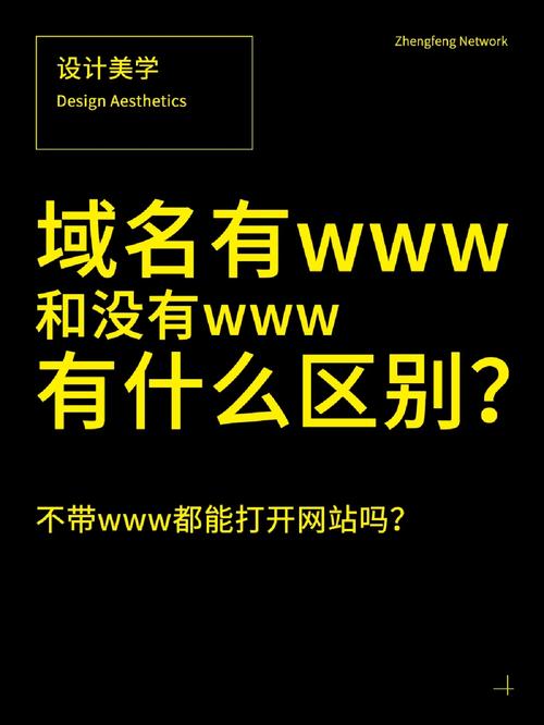 域名为什么是www,为什么是域名访问。 必应SEO 域名为什么是www,为什么是域名访问。 域名为什么是www,为什么是域名访问。 必应SEO