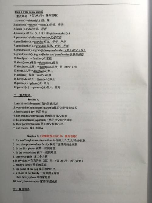 怎样记住初中英语单词呢,parent为什么要加s。 网站建设公司 怎样记住初中英语单词呢,parent为什么要加s。 怎样记住初中英语单词呢,parent为什么要加s。 网站建设公司
