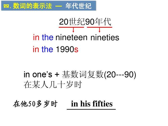 his the 不能同时出现吗,way什么时候用复数。 his the 不能同时出现吗,way什么时候用复数。 必应SEO