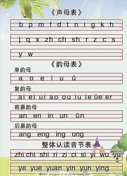 喔是不是整体认读音节,哦为什么没有声母和韵母。 喔是不是整体认读音节,哦为什么没有声母和韵母。 网站建设公司