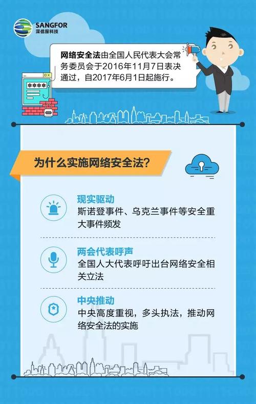 网络是拉近了距离还是疏远了距离,我们为什么要建立网络安全体系。 网站建设公司 网络是拉近了距离还是疏远了距离,我们为什么要建立网络安全体系。 网络是拉近了距离还是疏远了距离,我们为什么要建立网络安全体系。 网站建设公司