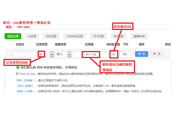 域名解析A记录是什么意思,有什么用,mx记录验证什么意思。 网站建设公司 域名解析A记录是什么意思,有什么用,mx记录验证什么意思。 域名解析A记录是什么意思,有什么用,mx记录验证什么意思。 网站建设公司