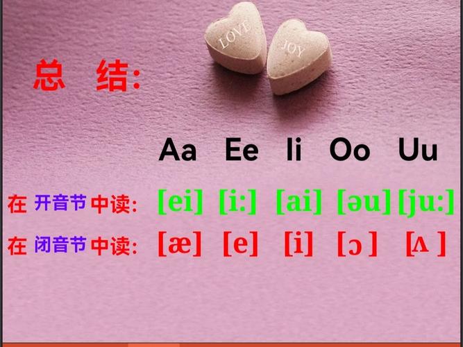 ice和nice的i发音相同吗,nice为什么是开音节和闭音节。 必应SEO ice和nice的i发音相同吗,nice为什么是开音节和闭音节。 ice和nice的i发音相同吗,nice为什么是开音节和闭音节。 必应SEO