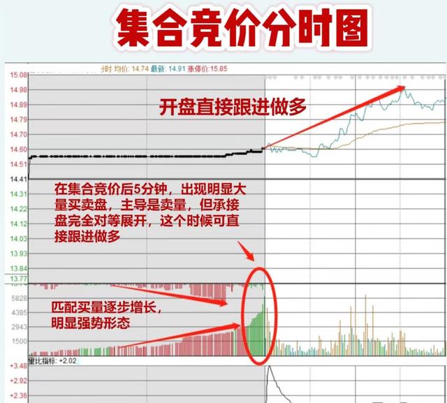 为什么雅虎会失败,为什么竞价搜索不到股票。 SEO关键词 为什么雅虎会失败,为什么竞价搜索不到股票。 为什么雅虎会失败,为什么竞价搜索不到股票。 SEO关键词