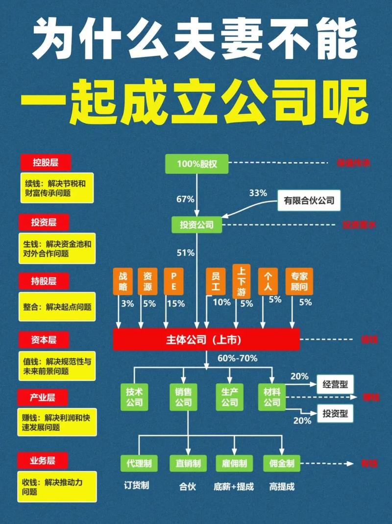 成立分公司的好处是什么?为什么一些企业非要成立分公司,为什么要建立分公司呢。 必应SEO 成立分公司的好处是什么?为什么一些企业非要成立分公司,为什么要建立分公司呢。 成立分公司的好处是什么?为什么一些企业非要成立分公司,为什么要建立分公司呢。 必应SEO