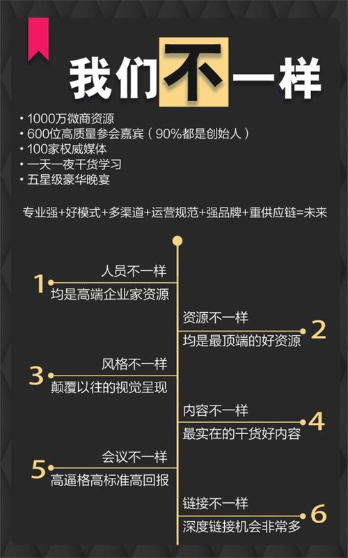 微商未来的发展趋势怎么样,微商为什么要有赋能心态呢。 微商未来的发展趋势怎么样,微商为什么要有赋能心态呢。 神马SEO