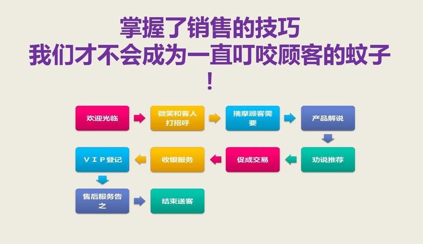 请问大家如何看待销售这个行业,为什么要做互联网销售呢。 必应SEO 请问大家如何看待销售这个行业,为什么要做互联网销售呢。 请问大家如何看待销售这个行业,为什么要做互联网销售呢。 必应SEO