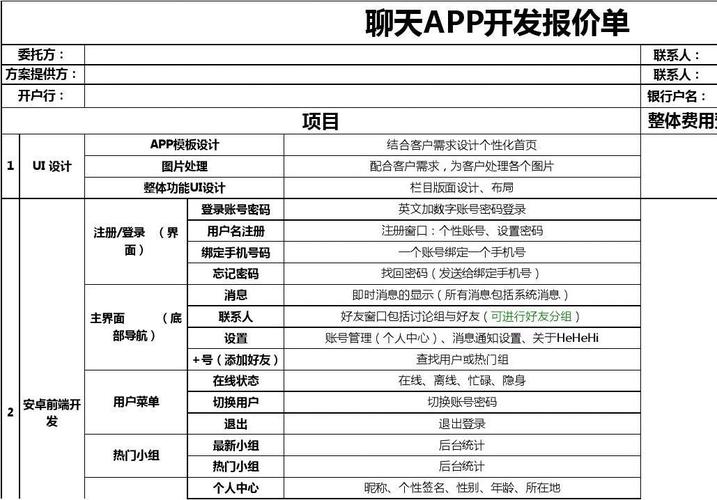 app开发是怎么收费的,软件开发为什么贵一些。 必应SEO app开发是怎么收费的,软件开发为什么贵一些。 app开发是怎么收费的,软件开发为什么贵一些。 必应SEO