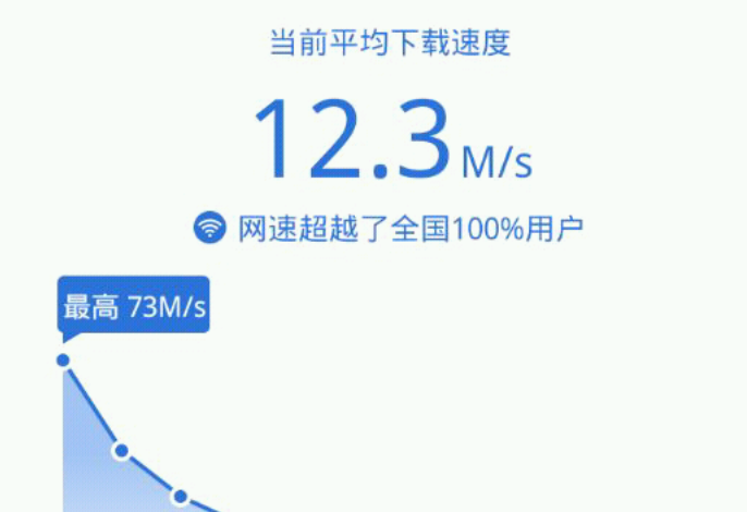 网页打开慢，其它使用正常,为什么有的网页打开慢呢。 网页打开慢，其它使用正常,为什么有的网页打开慢呢。 必应SEO