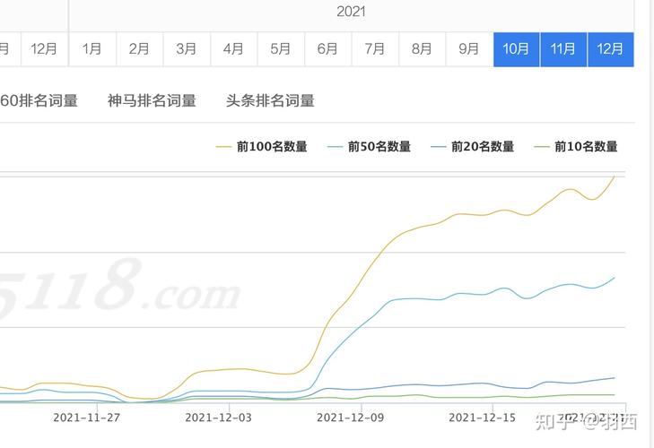 有没有人能分析网站降权原因,能恢复排名收录的,网站为什么被降权了。 神马SEO 有没有人能分析网站降权原因,能恢复排名收录的,网站为什么被降权了。 有没有人能分析网站降权原因,能恢复排名收录的,网站为什么被降权了。 神马SEO