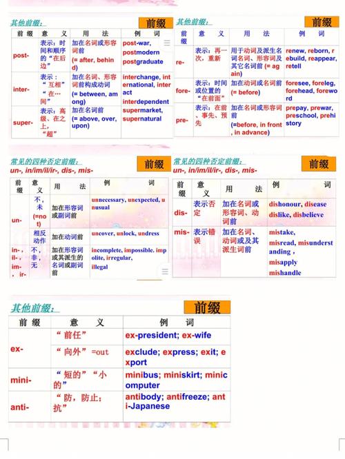 failure和fail的区别,记忆衰退英语怎么说。 必应SEO failure和fail的区别,记忆衰退英语怎么说。 failure和fail的区别,记忆衰退英语怎么说。 必应SEO