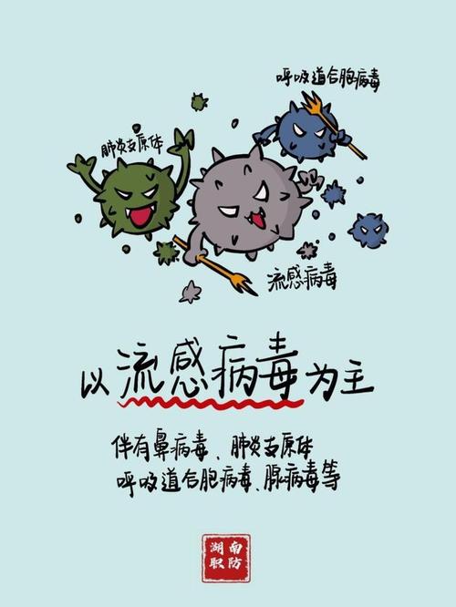 感冒能灭绝吗,感冒为什么没有灭绝病毒。 感冒能灭绝吗,感冒为什么没有灭绝病毒。 网站建设公司