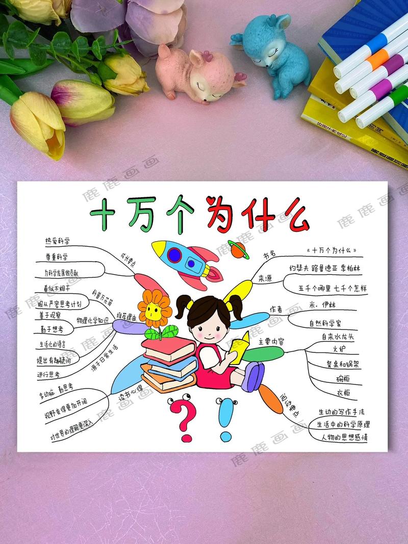 创建一个思维导图的步骤是怎样的,《十万个为什么》画画。 网站建设公司 创建一个思维导图的步骤是怎样的,《十万个为什么》画画。 创建一个思维导图的步骤是怎样的,《十万个为什么》画画。 网站建设公司