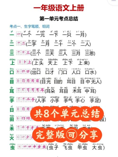 安然无样、不容争辨、一如即往哪个字错了,错为什么是三拼音节呢。 SEO关键词 安然无样、不容争辨、一如即往哪个字错了,错为什么是三拼音节呢。 安然无样、不容争辨、一如即往哪个字错了,错为什么是三拼音节呢。 SEO关键词